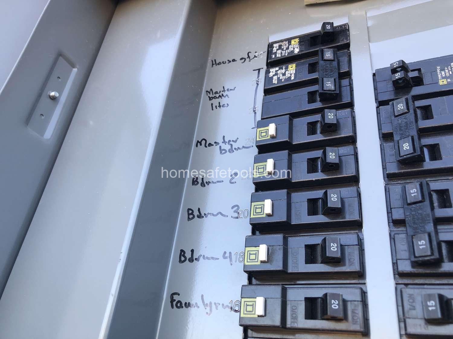 Electrical Load Centers: Function, Components & Safety Guide